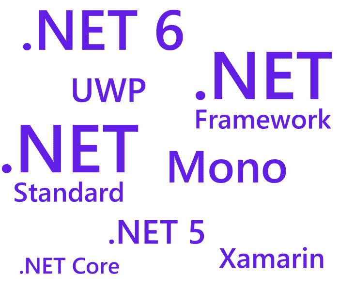 .NET Core / .NET Framework / .NET Standard